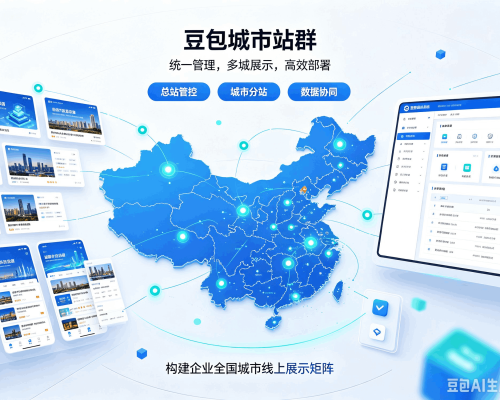 白云豆包城市站群